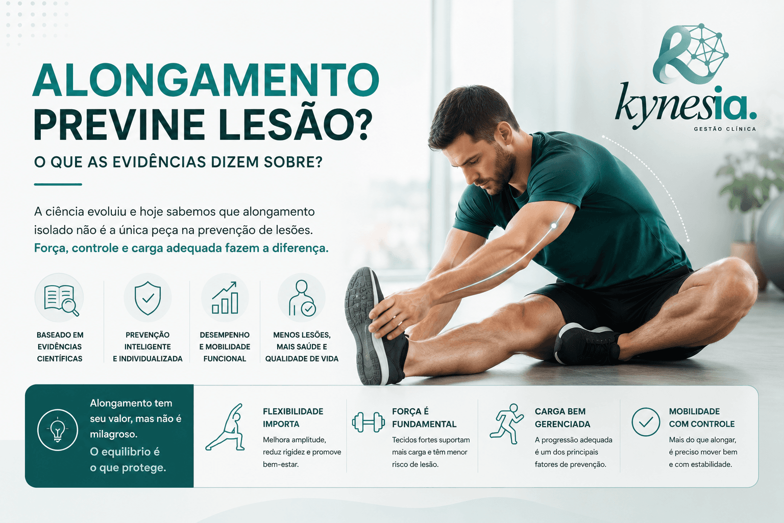 Infográfico da Kynesia com o título 'Alongamento Previne Lesão? O que as evidências dizem sobre?' ilustrado por um atleta se alongando.
