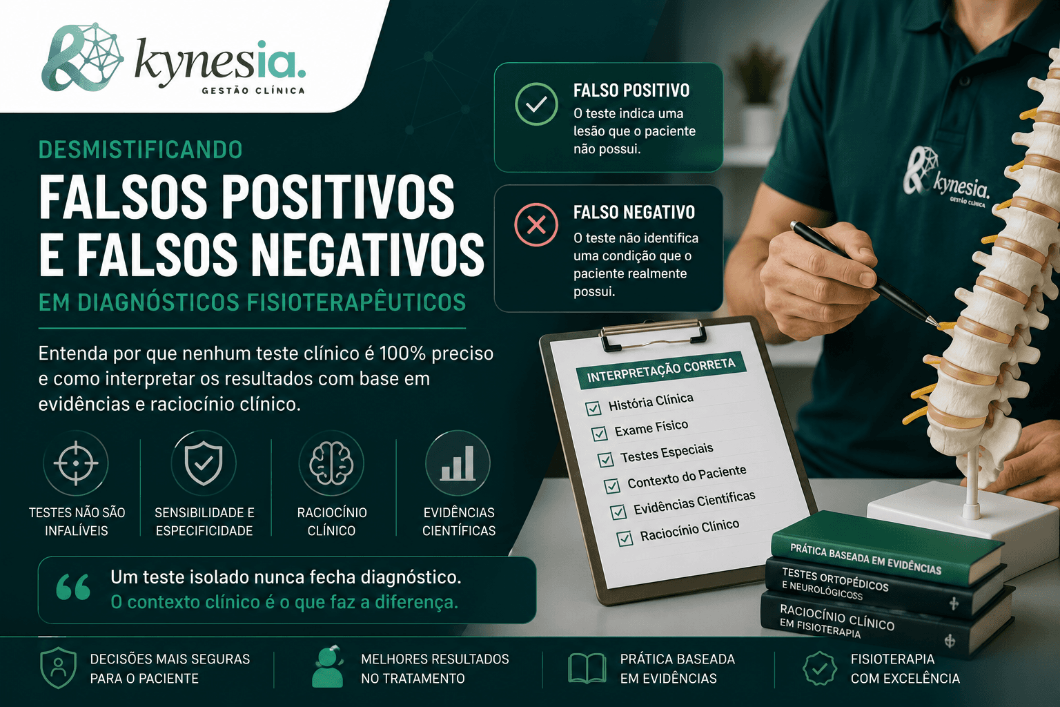 Infográfico explicativo da Kynesia desmistificando os falsos positivos e falsos negativos nos diagnósticos fisioterapêuticos
